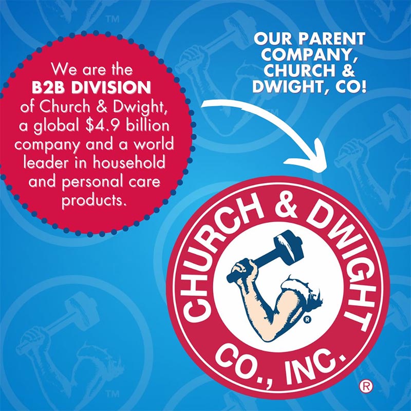 Graphic showing the Church & Dwight Co., Inc. logo with copy  saying "We are the B2B division of Church & Dwight Co., Inc., a global $4.9 billion company and a world leader in household and personal care products."